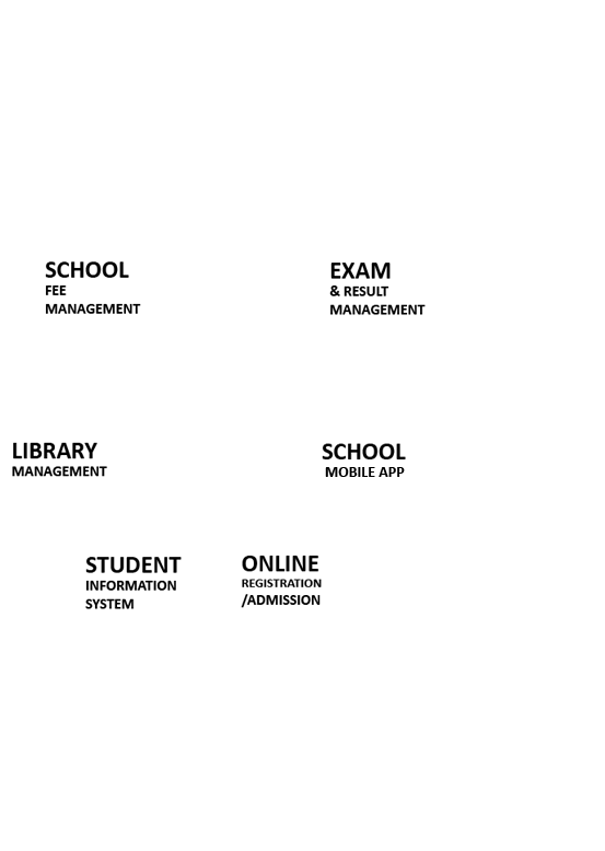 School Management Software in India