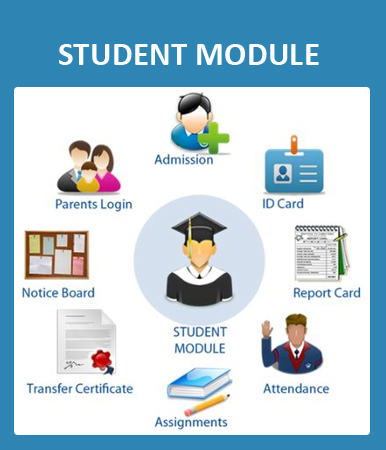 School Management Software in India